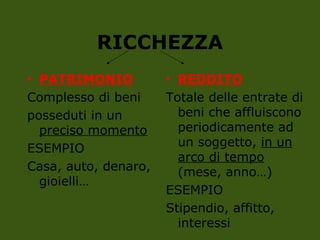 RICCHEZZA
• PATRIMONIO
Complesso di beni
posseduti in un
preciso momento
ESEMPIO
Casa, auto, denaro,
gioielli…
• REDDITO
Totale delle entrate di
beni che affluiscono
periodicamente ad
un soggetto, in un
arco di tempo
(mese, anno…)
ESEMPIO
Stipendio, affitto,
interessi
 