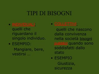 • INDIVIDUALI:
quelli che
riguardano il
singolo individuo.
• ESEMPIO:
Mangiare, bere,
vestirsi …
• COLLETTIVI:
quelli che nascono
dalla convivenza
nella società bisogni
pubblici quando sono
soddisfatti dallo
stato
• ESEMPIO
Giustizia,
sicurezza
TIPI DI BISOGNI
 