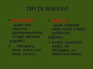 • SPONTANEI:
quelli che
nascono
spontaneamente
in ogni persona
ESEMPI:
• Mangiare,
bere, avere una
casa, curarsi..
• INDOTTI:
quelli originati
dalla moda o dalla
pubblicità.
ESEMPI:
• Avere i pantaloni
larghi, un
tatuaggio, un
telefonino Nokia…
TIPI DI BISOGNI
 