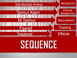 Sahabzada Aness
Taimur Alam
Background
Cultural
Background
M.Taimur Recruitment
Fawad Training
Yasawal Effects
 