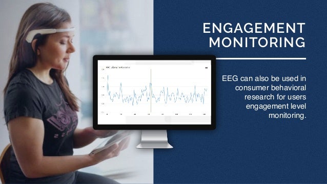 deep learning eye tracking
