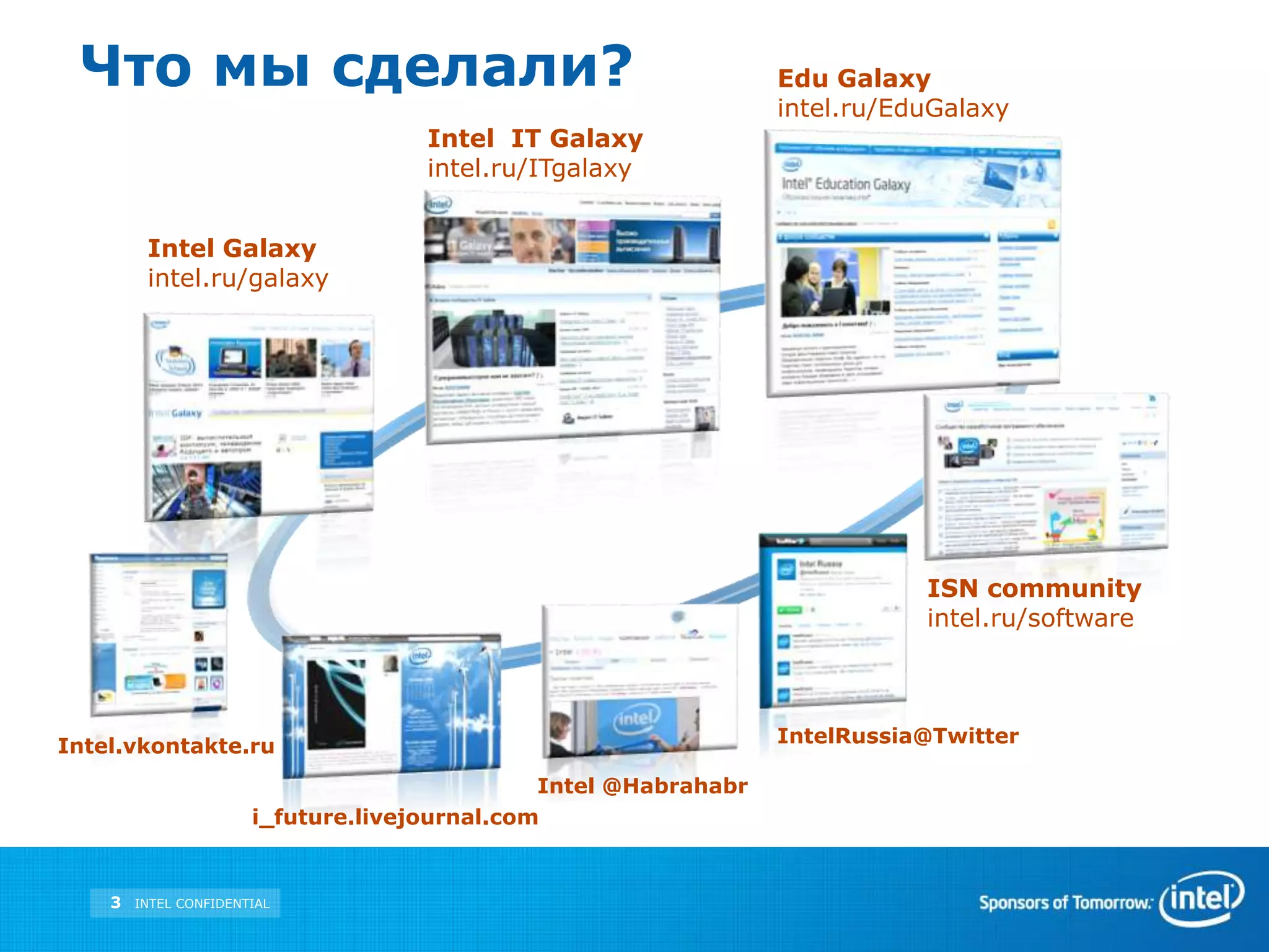 Что мы cделали?Edu Galaxy intel.ru/EduGalaxyIntel  IT Galaxy intel.ru/ITgalaxyIntel Galaxy intel.ru/galaxy ISN communityintel.ru/softwareIntelRussia@TwitterIntel.vkontakte.ruIntel @Habrahabri_future.livejournal.com