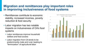  Remittances contribute to economic
stability, increased incomes, poverty
reduction & food security
 Labor migration has...