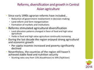 Structural Transformation as a Pathway to Food Security: Comparative Analysis of Dynamic Trends in Central Asian Countries