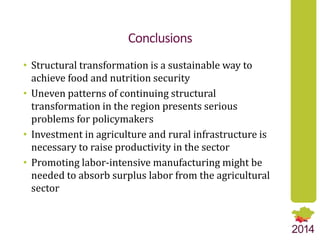 Structural Transformation as a Pathway to Food Security: Comparative Analysis of Dynamic Trends in Central Asian Countries