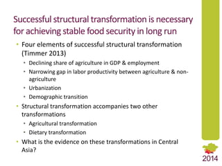 Structural Transformation as a Pathway to Food Security: Comparative Analysis of Dynamic Trends in Central Asian Countries