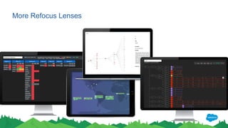 More Refocus Lenses