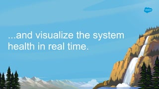 ...and visualize the system
health in real time.