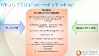 What is (FULL) Partnership Teaching?
EAL Teacher Mainstream Teacher
Together
EAL and mainstream teachers
plan lessons/curriculum responsive to the needs of
all learners: monolingual, bilingual and
multilingual
lead the lessons together – both teachers deliver
different parts of the lesson
responsible for behaviour for learning of their class
responsible for AFL
co-mark students’ work and assess them together
follow a Partnership Cycle routine:
• Developing the curriculum whilst developing themselves
• Short term-goals
• Experimenting
• Evaluating
• Disseminating results to the school
 