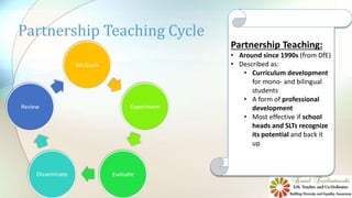 Partnership Teaching Cycle
Set Goals
Experiment
EvaluateDisseminate
Review
Partnership Teaching:
• Around since 1990s (from DfE)
• Described as:
• Curriculum development
for mono- and bilingual
students
• A form of professional
development
• Most effective if school
heads and SLTs recognize
its potential and back it
up
 