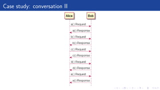 Case study: conversation II
 