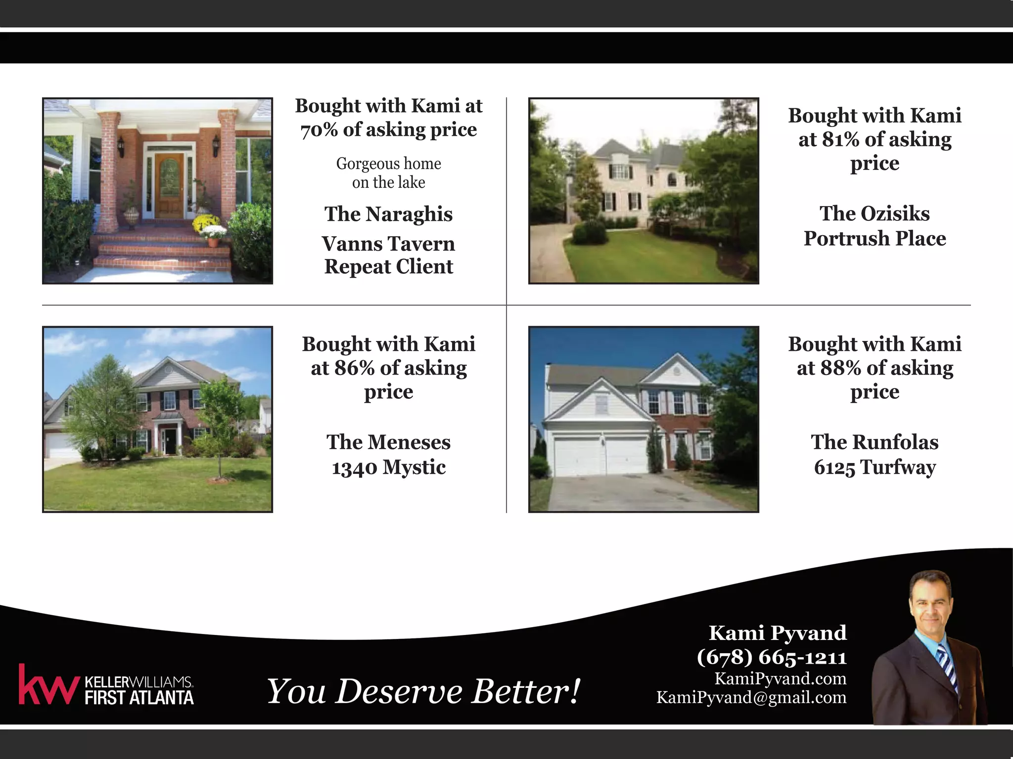 Bought with Kami at 
70% of asking price 
Gorgeous home 
on the lake 
The Naraghis 
Vanns Tavern 
Repeat Client 
Bought with Kami 
at 86% of asking 
price 
The Meneses 
1340 Mystic 
Bought with Kami 
at 81% of asking 
price 
The Ozisiks 
Portrush Place 
Bought with Kami 
at 88% of asking 
price 
The Runfolas 
6125 Turfway 
 