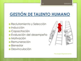 GESTIÓN DE TALENTO HUMANO
 Reclutamiento y Selección
 Inducción
 Capacitación
 Evaluación del desempeño
 Motivación
 Remuneración
 Bienestar
 Desvinculación
20/05/2013
Psicologia Organizacional
12
 