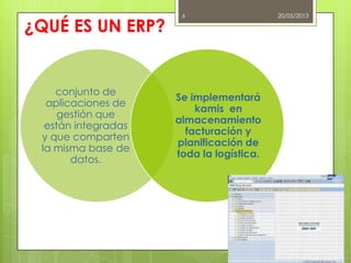 ¿QUÉ ES UN ERP?
conjunto de
aplicaciones de
gestión que
están integradas
y que comparten
la misma base de
datos.
Se implementará
kamis en
almacenamiento
facturación y
planificación de
toda la logística.
20/05/20136
 