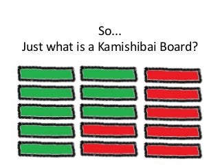 So...
Just what is a Kamishibai Board?
 