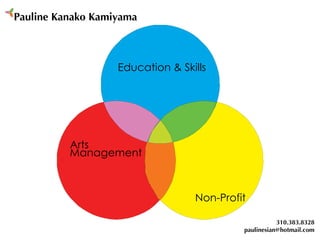 Education & Skills Arts  Non-Profit Management Pauline Kanako Kamiyama 310.383.8328 [email_address] 