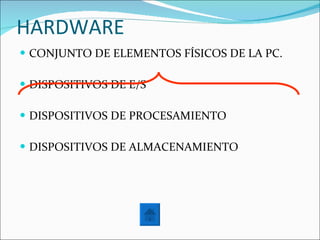 HARDWARE CONJUNTO DE ELEMENTOS FÍSICOS DE LA PC. DISPOSITIVOS DE E/S DISPOSITIVOS DE PROCESAMIENTO DISPOSITIVOS DE ALMACENAMIENTO 