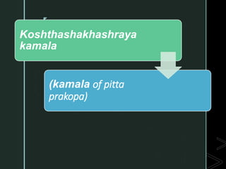 z
Koshthashakhashraya
kamala
(kamala of pitta
prakopa)
 