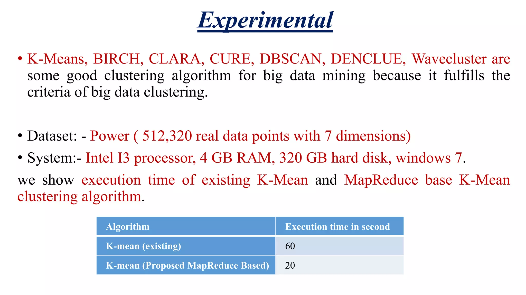 Experimental • K-Means, BIRCH, CLARA, CURE, DBSCAN, DENCLUE, Wavecluster are some good clustering algorithm for big data mining because it fulfills the criteria of big data clustering. • Dataset: - Power ( 512,320 real data points with 7 dimensions) • System:- Intel I3 processor, 4 GB RAM, 320 GB hard disk, windows 7. we show execution time of existing K-Mean and MapReduce base K-Mean clustering algorithm. Algorithm Execution time in second K-mean (existing) 60 K-mean (Proposed MapReduce Based) 20 