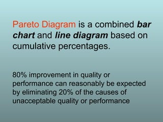 Pareto Diagram is a combined bar
chart and line diagram based on
cumulative percentages.
80% improvement in quality or
performance can reasonably be expected
by eliminating 20% of the causes of
unacceptable quality or performance
 