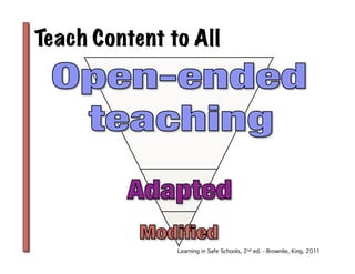 Teach Content to All	
  




                  Learning in Safe Schools, 2nd ed. - Brownlie, King, 2011"
 