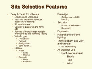 Site Selection Features <ul><li>Easy Access for vehicles </li></ul><ul><ul><li>Loading and unloading </li></ul></ul><ul><u...