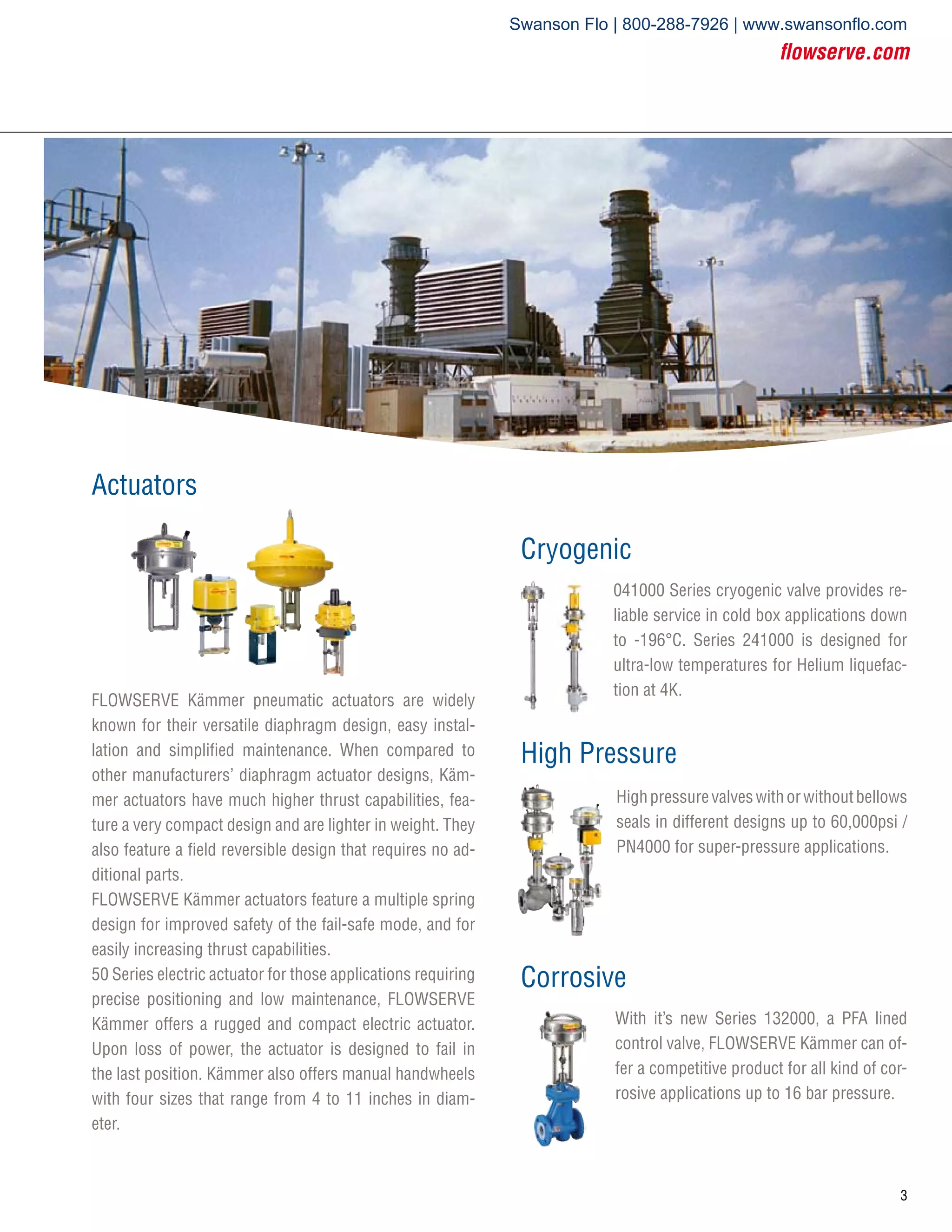 Flowserve Valves Kammer Control Valves PDF