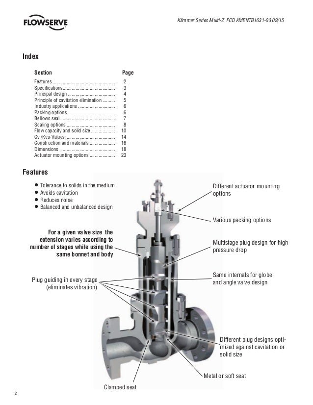 Kammer Severe Service Valves For Industry