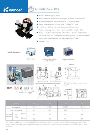 Peristaltic Pump-KCS3
13
ApplicationAreas
Motor: 24V 42 stepping motor
Flow rate range: 3 rollers 70~300ml/min, 6 rollers 55~250ml/min
Working conditions: temperature 0~40℃, humidity <80%
Pump tube selection: silicone tube, PharMed®BPT tube
3 Rollers, 6 Rollers, the more the number of rotors, the
higher accuracy, the smaller pulsation, and the smaller ﬂow
Pump head: buckle shell and synchronization disc are made of hard
aluminum alloy, the sheet metal is Q235-A sprayed, the machined parts
are SUS304 stainless steel, and the joint material is PP
Current: 1.2A
Stool analyzer Programmable welding
angle machine
Brightener detector
KCS3 - SA -A- B14 3
Stepper motor Z-shaped form factor drawing (B mounting method)
Motor
Installation
Pump tube Pump tube
size
Rotor
Straight step size drawing of stepper motor (A mounting method)
Opening size
Stepper motor wiring diagram
Step angle 1.8° two-phase four-wire current 1.2A wiring
length 400mm
3 Rotor
6 Rotor
ID*OD(mm)
B13 B14 B19 S16
Pump tube material S
Flow rate
(ml/min)
Code
Note: The above ﬂow parameters are measured at 20°C room temperature and standard atmospheric pressure, 450rpm speed, with pure water without
pressure. Actually, according to diﬀerent media, diﬀerent outlet pressures, assembly tolerances, etc., there will be some errors in the ﬂow rate. The data is
for reference.
 