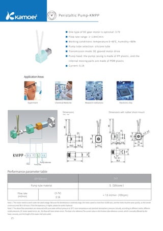 Peristaltic Pump-KMPP
15
ApplicationAreas
One type of DC gear motor is optional: 3.7V
Flow rate range: 1~1.8ml/min
Working conditions: temperature 0~40℃, humidity <80%
Pump tube selection: silicone tube
Transmission mode: DC geared motor drive
Pump head: the pump casing is made of PP plastic, and the
internal moving parts are made of POM plastic
Current: 0.1A
Chemical Medicine Research institutions Electronic chip
Dimensions Dimensions with rubber shock mount
Note 1: This motor needs to work under the rated voltage. Because the deceleration is relatively large, the motor speed is more than 10,000 rpm, and the motor brushes wear quickly, so the overall
continuous test life is 50 hours. If the life expectancy is higher, please be careful Optional.
Note 2: The above ﬂow parameters are measured with pure water without pressure at 20℃ room temperature and standard atmospheric pressure. Actually, according to diﬀerent media, diﬀerent
outlet pressures, DC motor speed errors, etc., the ﬂow will have certain errors. The data is for reference.The current value is the thickest tube reference current, which is actually aﬀected by the
head, viscosity, and the length of the water inlet and outlet!
Experiment
Unit：mm
Motor Pump tube
Pump tube size
Flow rate
(ml/min)
ID*OD(mm)
Pump tube material S（Silicone ）
Performance parameter table
 