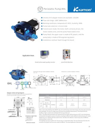 Peristaltic Pump-KHL
16
ApplicationAreas
2 kinds of 57 stepper motors are available: 12V/24V
Flow rate range: 1300~1800ml/min
Working conditions: temperature 0~40℃, humidity <80%
Pump tube selection: silicone tube
Transmission mode: the motor shaft is directly driven, the
motor rotates once, and the pump head rotates once
Pump head: the upper cover is made of PC plastic, and the
pump body is made of PA engineering plastic
Installation method: ﬁxed through the board
Note 1: Due to the relatively hard 18# BPT pipe, thin wall thickness and motor torque, the pump pipe cannot be
over-preloaded. The use of a single pump may have some backﬂow phenomenon. If the requirement for
backﬂow is high, it needs to be combined with one-way Valve use!
Note 2: The above ﬂow parameters are measured with pure water without pressure at 20°C room temperature
and standard atmospheric pressure. Actually, according to diﬀerent media, diﬀerent outlet pressures, DC motor
speed errors, etc., the ﬂow will have certain errors. The data is for reference. The accuracy error of diﬀerent
individual ﬂows is within 5%.
The repetition accuracy is within 2%. This accuracy is a conservative data. The size of the test pump tube, the
viscosity of the liquid, and the suction head are diﬀerent. The actual application shall prevail.
KHL - -
SZ S 24
电机选择
泵管尺寸代号
泵管材质代号
安装方式
Dimensions (through board installation method) Dimensions (L-board installation method)
Stepper motor wiring diagram
Step angle 1.8° two-phase four-wire current 1.8A wiring length 400mm
Connect client sub-model JXT XHP-4 (pin 2.54 pitch) 35#
24#
1300ml
6.4*11.4 7.9*12.7
（350rpm）
1800ml
（350rpm）
18#
7.9*11.1
BPT
1800 ml
（350rpm）
Small online water quality monitor Juice Drink Machine
Unit：mm
Motor
Pump tube
Pump tube size Installation method
Flow
rate
24V, 12V
Stepper motor
(SZ)
1.8A
Code
ID*OD(mm)
3 Rollers
S S
Materials
Black
Colour
Red
Green
Blue
 