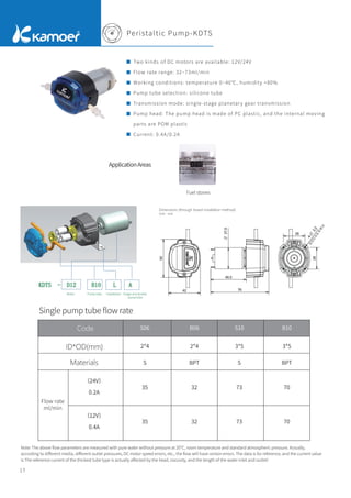 Peristaltic Pump-KDTS
17
ApplicationAreas
Two kinds of DC motors are available: 12V/24V
Flow rate range: 32~73ml/min
Working conditions: temperature 0~40℃, humidity <80%
Pump tube selection: silicone tube
Transmission mode: single-stage planetary gear transmission
Pump head: The pump head is made of PC plastic, and the internal moving
parts are POM plastic
Current: 0.4A/0.2A
Fuel stoves
Note: The above ﬂow parameters are measured with pure water without pressure at 20℃, room temperature and standard atmospheric pressure. Actually,
according to diﬀerent media, diﬀerent outlet pressures, DC motor speed errors, etc., the ﬂow will have certain errors. The data is for reference, and the current value
is The reference current of the thickest tube type is actually aﬀected by the head, viscosity, and the length of the water inlet and outlet!
KDTS - D12 B10 L A
Dimensions (through board installation method)
Unit：mm
Motor Pump tube Installation Single and double
pump tube
Flow rate
ml/min
Single pump tube ﬂow rate
（24V）
0.2A
（12V）
0.4A
2*4
S
35
35
32
32
BPT
2*4
S06 B06
73
73
S
3*5
S10
70
70
BPT
3*5
B10
 