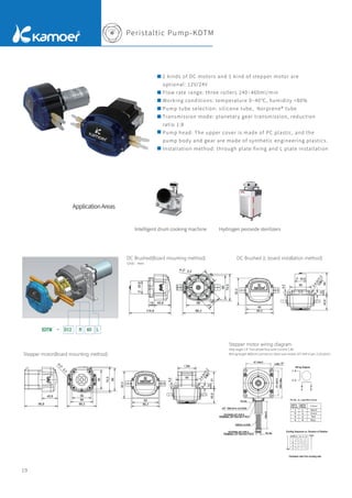 Peristaltic Pump-KDTM
19
ApplicationAreas
2 kinds of DC motors and 1 kind of stepper motor are
optional: 12V/24V
Flow rate range: three rollers 240~460ml/min
Working conditions: temperature 0~40℃, humidity <80%
Pump tube selection: silicone tube, Norprene® tube
Transmission mode: planetary gear transmission, reduction
ratio 1:8
Pump head: The upper cover is made of PC plastic, and the
pump body and gear are made of synthetic engineering plastics.
Installation method: through plate ﬁxing and L plate installation
DC Brushed(Board mounting method)
Stepper motor(Board mounting method)
Stepper motor wiring diagram
Step angle 1.8° Two-phase four-wire Current 1.8A
Wiring length 400mm Connect to client sub-model JXT XHP-4 (pin 2.54 pitch)
DC Brushed (L board installation method)
KDTM - D12 N 40 L
Intelligent drum cooking machine Hydrogen peroxide sterilizers
Unit：mm
Black
Colour
Red
Green
Blue
 