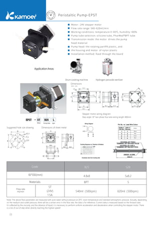 Peristaltic Pump-EPST
21
ApplicationAreas
Motor : 24V stepper motor
Flow rate range: 540~620ml/min
Working conditions: temperature 0~40℃, humidity <80%
Pump tube selection: silicone tube, PharMed®BPT tube
Transmission mode: the motor drives the pump
head material
Pump head: the rotating partPA plastic, and
the housing and motor of nylon plastic
Installation method: ﬁxed through the board
Note: The above flow parameters are measured with pure water without pressure at 20°C room temperature and standard atmospheric pressure. Actually, depending
on the medium and outlet pressure, there will be a certain error in the flow rate, the data is for reference. Current data is measured based on the thickest tube.
It is affected by the viscosity, and the distance of liquid, it is necessary to perform uniform acceleration and deceleration when controlling the stepper motor. There
is a risk of out of step when directly reaching the highest speed!
Dimensions
Suggested hole size drawing Dimensions of sheet metal
Stepper motor wiring diagram
Step angle 1.8° two-phase four-wire wiring length 400mm
EPST - ST B25 L
B25
4.8x8
S28
5x8.2
BPT S
Materials
ST
(24V)
1.5A
540ml（500rpm） 620ml（500rpm）
Drum cooking machine Hydrogen peroxide sterilizer
Unit：mm
Pump tube type
Motor
Code
ID*OD(mm)
Flow rate
ml/min
Black
Colour
Red
Green
Blue
 