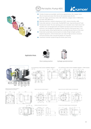 Peristaltic Pump-KDS
22
ApplicationAreas
5 kinds of motors are available: synchronous geared motor (FA), stepper motor
(FB), AC hood-level motor (FD) 24v/12v DC brushed motor (FC/FE)
Flow rate range: synchronous motor 100~110ml/min, stepper motor 5~600ml/min,
DC motor 340~380ml/min
Working conditions: ambient temperature 0~40℃, relative humidity <80%
Pump tube selection: silicone tube, PharMed®BPT tube, imported Norprene® tube
Transmission mode: The main working parts are 2 movable rotors. Both ends of the
movable rotor are equipped with self-adaptive springs to ensure that the outlet
pressure is not changed by the degree of wear and tear of the pump tube. It can
also pump liquids containing ﬁne particles, avoiding the easy ﬁxation of the rotor.
Pump head: pump body structural parts are made of high-strength synthetic
engineering plastics, and all metal parts are made of high corrosion resistance
Corrosive stainless steel, the bearing adopts are imported .
Installation method: bracket ﬁxing and veneer plate ﬁxing
KDS-FB 2 B B
16
AC synchronous motor version installation diagram 1 AC synchronous motor version installation diagram 2（With bracket）
Stepper motor version installation diagram 2
Installation drawing of DC motor version 1 DC motor version installation diagram 2 (including bracket)
Stepper motor version installation diagram 3 (including bracket)
Drum cooking machine Hydrogen peroxide sterilizer
Unit：mm
Pump
tube
Pump tube
size
Motor Color
Rotor
Stepper motor version installation diagram 1
(including bracket and circuit board)
 