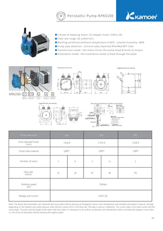26
Peristaltic Pump-KPAS100
Dimensions (unit: mm)
Suggested hole size drawing
Suggested hole size drawing
1 kinds of stepping motor：
42 stepper motor (24V/1.2A)
Flow rate range：
20-110ml/min
Working conditions:Ambient temperature 0-40℃ ，
relative humidity <80%
Pump pipe selection ：
silicone tube,imported PharMed BPT tube
Transmission mode ：
the motor drives the pump head directly to output
Installation mode：the installation mode is ﬁxed through the plate
Note: The above flow parameters are measured with pure water without pressure at 20 degrees Celsius, room temperature and standard atmospheric pressure. Actually,
depending on the medium and outlet pressure, there will be a certain error in the flow rate. The data is used as a reference. The current value is the input current and the
actual head , Viscosity, and the length of the water inlet and outlet, it is necessary to do uniform acceleration and deceleration when controlling the stepper motor, there
is a risk of loss of step when directly reaching the highest speed
Pump tube code B14 B19 B16
1.6x4.8 2.4x5.6 3.2x6.4
Inner diameter*outer
（mm）
S/BPT S/BPT S/BPT
3 3 6 3
32
6
20 70 40 110
350rpm
24V/1.2A
Pump tube material
Flow rate
ml/min
Rotating speed
rpm
Voltage and current
Number of rotors
Motor
selection
Pump tube
selection
Number of
rotors
Connector
selection
Installation
method
KPAS100- ST B19 6 A A
Wire Harness Speciﬁcation and Wire Color Diagram
 