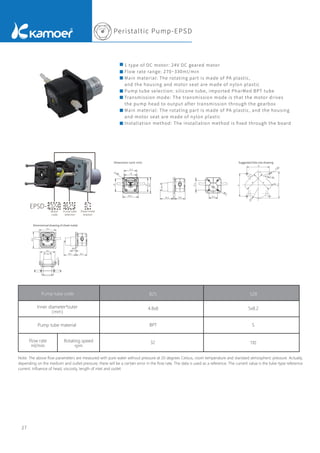 27
Peristaltic Pump-EPSD
1 type of DC motor: 24V DC geared motor
Flow rate range: 270~330ml/min
Main material: The rotating part is made of PA plastic,
and the housing and motor seat are made of nylon plastic
Pump tube selection: silicone tube, imported PharMed BPT tube
Transmission mode: The transmission mode is that the motor drives
the pump head to output after transmission through the gearbox
Main material: The rotating part is made of PA plastic, and the housing
and motor seat are made of nylon plastic
Installation method: The installation method is ﬁxed through the board
Note: The above flow parameters are measured with pure water without pressure at 20 degrees Celsius, room temperature and standard atmospheric pressure. Actually,
depending on the medium and outlet pressure, there will be a certain error in the flow rate. The data is used as a reference. The current value is the tube-type reference
current. Influence of head, viscosity, length of inlet and outlet
Pump tube code B25 S28
4.8x8 5x8.2
Inner diameter*outer
（mm）
BPT S
32 110
Pump tube material
Flow rate
ml/min
Rotating speed
rpm
Motor
code
Pump tube
selection
Sheet metal
bracket
EPSD- D24 B25 L
Dimensions (unit: mm) Suggested hole size drawing
Dimensional drawing of sheet metal
 