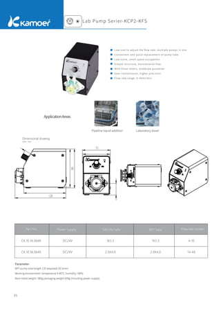 35
Parameter
BPT pump tube length 135 (exposed 29.5mm)
Working environment: temperature 0-40℃, humidity <80%
Bare metal weight: 580g packaging weight 650g (including power supply)
BPT tube
CK.10.36.0648 DC24V 1X3.3 4-10
CK.10.36.0649 DC24V 2.0X4.0
1X3.3
2.0X4.0 14-49
Pipeline liquid addition Laboratory doser
Lab Pump Serier-KCP2-KFS
ApplicationAreas
Dimensional drawing
Unit：mm
Flow rate ml/min
Low cost to adjust the ﬂow rate, multiple pumps in one
Convenient and quick replacement of pump tube
Low noise, small space occupation
Simple structure, maintenance-free
With three rollers, moderate pulsation
Gear transmission, higher precision
Flow rate range: 4~49ml/min
Part No Power supply Silicone tube
 