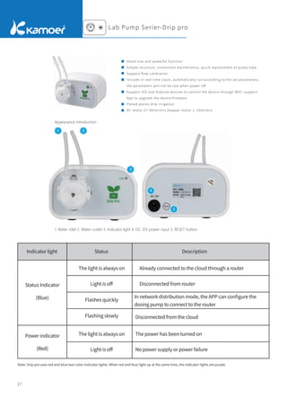 37
Note: Drip pro uses red and blue two-color indicator lights. When red and blue light up at the same time, the indicator lights are purple.
Appearance introduction
1. Water inlet 2. Water outlet 3. Indicator light 4. DC 12V power input 5. RESET button
1 2
3
5
4
Lab Pump Serier-Drip pro
Small size and powerful function
Simple structure, convenient maintenance, quick replacement of pump tube
Support ﬂow calibration
Include-in real-time clock, automatically run according to the set parameters,
the parameters will not be lost when power oﬀ
Support iOS and Android devices to control the device through WIFI, support
App to upgrade the device ﬁrmware
Potted plants drip irrigation
DC motor 27~40ml/min,Stepper motor 1~10ml/min
Indicator light Status
The light is always on Already connected to the cloud through a router
Disconnected from router
In network distribution mode, the APP can conﬁgure the
dosing pump to connect to the router
Disconnected from the cloud
The power has been turned on
No power supply or power failure
Light is oﬀ
Light is oﬀ
Flashes quickly
Flashing slowly
The light is always on
Description
Status Indicator
(Blue)
Power indicator
(Red)
 