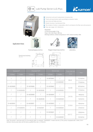 40
Parameter
LLS Plus pump weight: 2.5 kg
Power: 110v~220v Power: 20W max
Working conditions: ambient temperature 0～40℃ relative humidity <80%
Note: The product code starts with CK in the selection table. For example: "CK40200301", it means that this LLS Plus pump is equipped with 3 rollers, 0.8×4
domestic silicone pump tube, and the factory qualified flow rate is ≥17.6ml/min.
Norprene® PharMed® BPT Silicone tube Pump tube size
(mm)
Flow
6 Rollers 3 Rollers 6 Rollers 3 Rollers 6 Rollers 3 Rollers
/
/
/
/
/
/
/
/
/
/
/
/
/
/
/
/
/
/
/
/
/
/
/
/
/
/
/ /
/
/ /
/
/
/
/
/
/
/
/
/
CK 40200601
CK 40200301
0.8×4
13.2ml/min
17.6ml/min
CK 40200609
CK 40200309
CK 40200606
CK 40200306
CK 40200602
CK 40200302
1.6×4.8
49.5ml/min
71.5ml/min
CK 40200608
CK 40200308
CK 40200604
CK 40200304
2.4×5.6
99ml/min
132ml/min
CK 40200610
CK 40200310
CK 40200607
CK 4020307
CK 40200603
CK 40200303
3.2×6.4
165ml/min
231ml/min
CK 40200605
CK 40200305
4.0×7.2
220ml/min
352ml/min
Food packaging machine Reagent dispensing machine Laboratory
Lab Pump Serier-LLS-Plus
Convenient and quick replacement of pump tube
Timed and quantitative work according to customer needs
Low noise and high precision
Simple structure, maintenance-free
The number of rollers is adjustable, which can balance the ﬂow rate and pulsation
Flow rate range: 13.2~352ml/min
ApplicationAreas
Dimensional drawing
Unit：mm
 