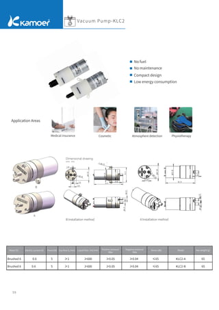 59
Vacuum Pump-KLC2
Dimensional drawing
Unit：mm
B Installation method
Motor
（V）
Brushed 6
Brushed 6
0.6
0.6
Electric current
（A） Power(W) Gas ﬂow
（L/min） Liquid ﬂow
（ml/min） Positive pressure
Mpa
Negative pressure
Mpa
Noise (dB) Model Net weight
（g）
5
5
≥1
≥1
≥600
≥600
≥0.05
≥0.05
≥0.04
≥0.04
≤65
≤65
KLC2-A
KLC2-B
65
65
No fuel
No maintenance
Compact design
Low energy consumption
Application Areas
Medical insurance Cosmetic Atmosphere detection Physiotherapy
B
A
A Installation method
 