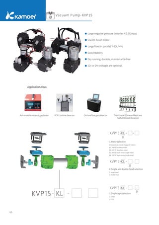 65
Vacuum Pump-KVP15
Large negative pressure (In series≤0.092Mpa)
Use DC brush motor
Large ﬂow (In parallel ≥13L/Min)
Good stability
Dry running, durable, maintenance-free
12v or 24v voltages are optional.
KVP15- KL -
KVP15-KL - -
KVP15-KL -
KVP15-KL -
Traditional Chinese Medicine
Sulfur Dioxide Analyzer
1.Motor selection
2. Single and double head selection
3.Diaphragm selection
At present we provide 4 types of motors：
KL: 24V DC brushless motor
KM: 12V DC brushless motor
KJ: 24V DC brush motor (single head)
KK: 12V DC brush motor (single head)
1. Single head
2. Double head
1. EPDM
2. PTFE
Automobile exhaust gas tester On-line ﬂue gas detector
VOCs online detector
ApplicationAreas
 