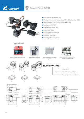 Vacuum Pump-HLVP15
67
Fluid medium: Air, general gas
Working environment: Temperature: 0℃～50℃; Humidity: <80%
Product weight: Type A 240g Type B/Type C 360g
Rated power: 8W/10W
Pump head material: PPS
Product life: 8000H
Diaphragm material: EPDM
Protection level: IP42
Motor type: Brushless motor
A B C
A B C
I U T
Voltage: 12V 24V
Valve plate: I type U type T type
Type: A single head B parallel C series
HLVP15-A-I-XX
Medical washing microtiter
plates
Bottom mounting hole
Bottom mounting hole
Side mounting holes
Side mounting holes
Automatic Chinese Medicine
Sulfur Dioxide Analyzer
Automobile exhaust gas tester VOCs online detector
Dimensional drawing
Unit：mm
ApplicationAreas
Recommended connecting pipe:5×8 PU
Recommended connecting pipe:5×8 PU
Recommended connecting pipe:5×8 PU
Recommended screws：
ST2.9 Recommended screws：
ST2.9
Recommended screws：
ST2.9
Side mounting
holes
Bottom mounting
hole
 