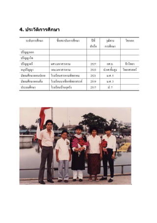 4. ประวัติการศึกษา

   ระดับการศึกษา        ชื่อสถาบันการศึกษา       ปีที่     วุฒิทาง        วิชาเอก
                                                สาเร็จ    การศึกษา
ปริญญาเอก
ปริญญาโท
ปริญญาตรี           มศว.มหาสารคาม               2527       กศ.บ.          ชีววิทยา
อนุปริญญา           วคม.มหาสารคาม               2523     ป.กศ.ชั้นสูง   วิทยาศาสตร์
มัธยมศึกษาตอนปลาย   โรงเรียนสารคามพิทยาคม       2521       ม.ศ. 5
มัธยมศึกษาตอนต้น    โรงเรียนนาเชือกพิทยาสรรค์   2519       ม.ศ. 3
ประถมศึกษา          โรงเรียนบ้านกุดรัง          2517        ป. 7
 