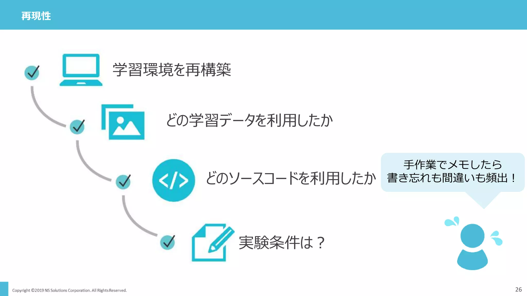 26
再現性
学習環境を再構築
どの学習データを利用したか
どのソースコードを利用したか
実験条件は？
手作業でメモしたら
書き忘れも間違いも頻出！
 