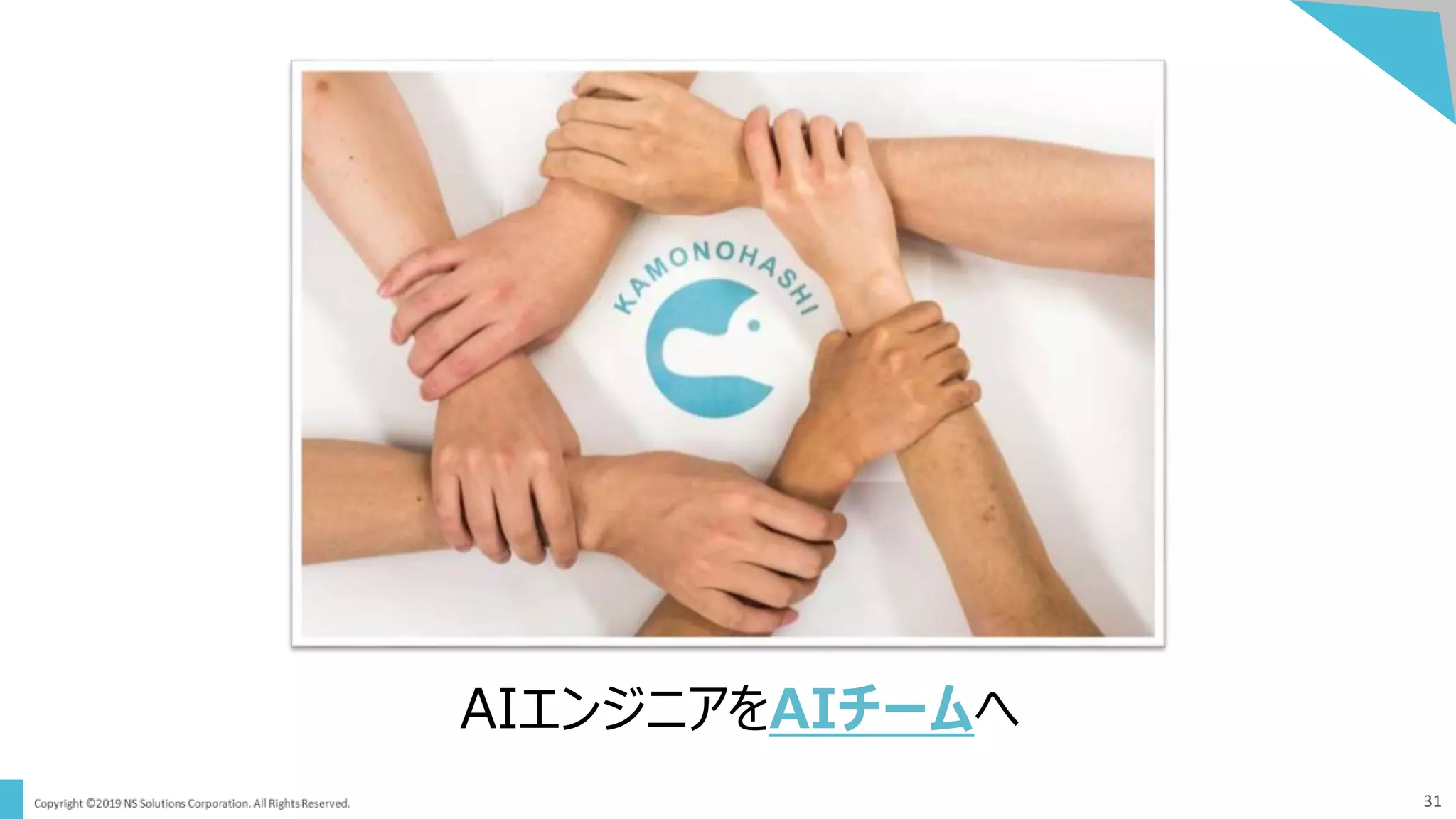 31
AIエンジニアをAIチームへ
 