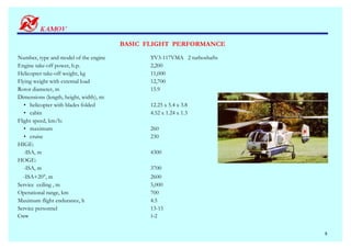 BASIC FLIGHT PERFORMANCE

Number, type and model of the engine           ТV3-117VMA 2 turboshafts
Engine take-off power, h.p.                    2,200
Helicopter take-off weight, kg                 11,000
Flying weight with external load               12,700
Rotor diameter, m                              15.9
Dimensions (length, height, width), m:
   • helicopter with blades folded             12.25 х 5.4 х 3.8
   • cabin                                     4.52 х 1.24 х 1.3
Flight speed, km/h:
   • maximum                                   260
   • cruise                                    230
HIGE:
   -ISA, m                                     4300
HOGE:
   -ISA, m                                     3700
   -ISA+20°, m                                 2600
Service ceiling , m                            5,000
Operational range, km                          700
Maximum flight endurance, h                    4.5
Service personnel                              13-15
Crew                                           1-2


                                                                          8
 