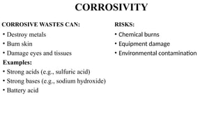Waste Contamination Health Risks Example Comprehensive Overview of Solid and Hazardous Waste Management ...
