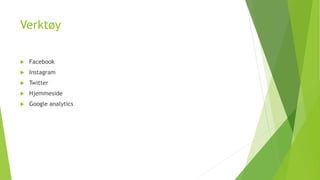 Verktøy 
 Facebook 
 Instagram 
 Twitter 
 Hjemmeside 
 Google analytics 
 
