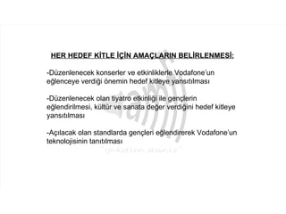 HER HEDEF KİTLE İÇİN AMAÇLARIN BELİRLENMESİ:

-Düzenlenecek konserler ve etkinliklerle Vodafone’un
eğlenceye verdiği önemin hedef kitleye yansıtılması

-Düzenlenecek olan tiyatro etkinliği ile gençlerin
eğlendirilmesi, kültür ve sanata değer verdiğini hedef kitleye
yansıtılması

-Açılacak olan standlarda gençleri eğlendirerek Vodafone’un
teknolojisinin tanıtılması
 